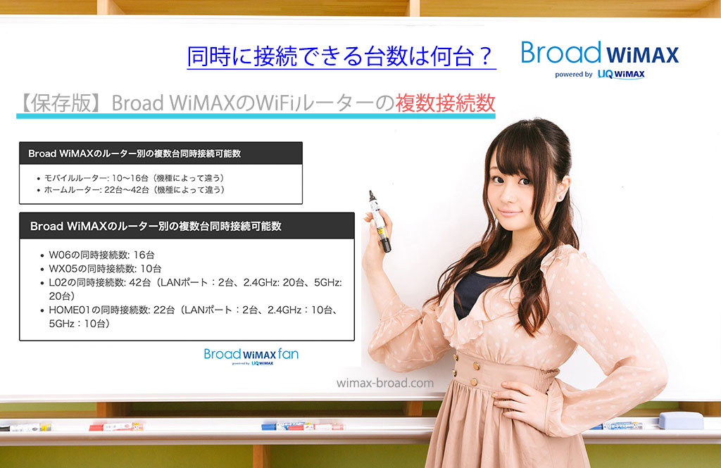 保存版 Broad Wimaxのwifiルーターの複数接続数 Broad Wimax Fan