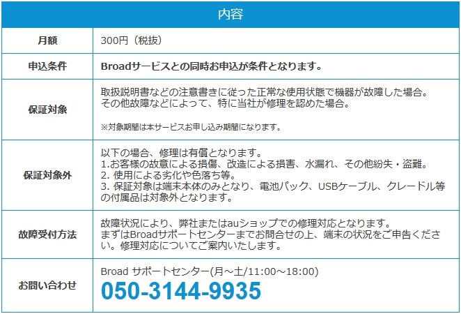 保存版 Broad Wimaxのバッテリー交換の方法と費用まとめ Broad Wimax Fan 保存版 Broad Wimaxのバッテリー交換の方法と費用まとめ Broad Wimax Fan