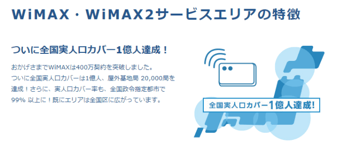 Broad Wimax Fan ブロードワイマックスファン