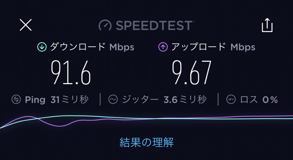 必見 Broad Wimaxはリモートワークに人気の無制限wi Fi Broad Wimax Fan 必見 Broad Wimaxはリモートワークに人気の無制限wi Fi Broad Wimax Fan