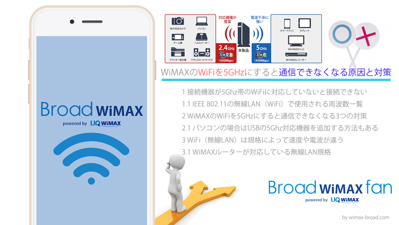 Wimaxのwifiを5ghzにすると通信できなくなる原因と対策 Broad Wimax Fan