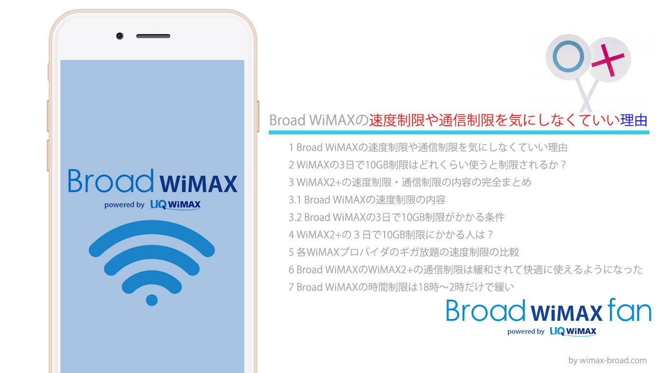 制限 wimax 速度